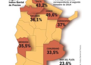 Mendoza y un cambio inevitable después de las elecciones
