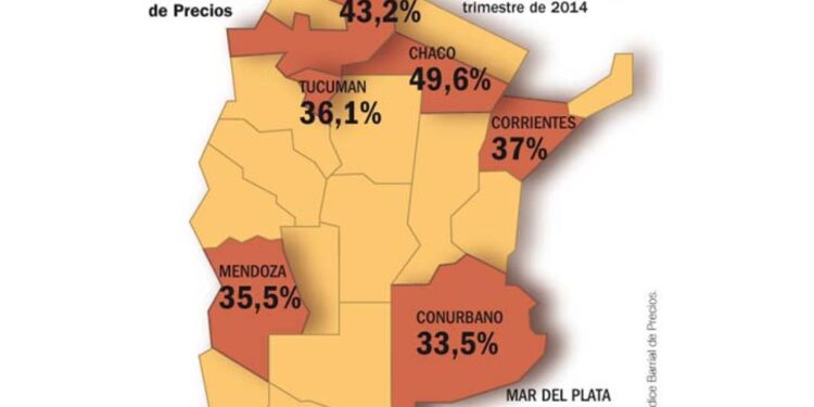 Mendoza y un cambio inevitable después de las elecciones