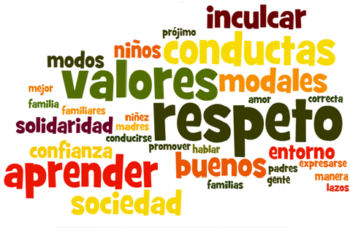 Año Nuevo; la larga lista de cambios necesarios que aguarda