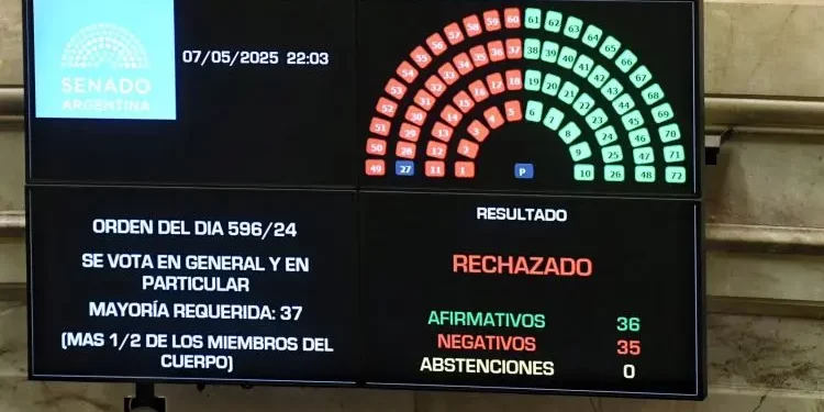 Escándalo Ficha Limpia: certezas, frustración, presunciones,