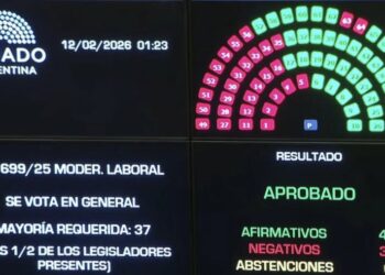 Reforma Laboral; primer paso logrado. Faltan varios más.