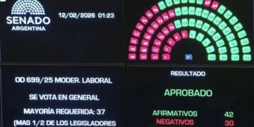 Reforma Laboral; primer paso logrado. Faltan varios más.